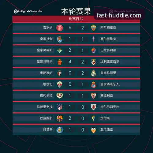 fh体育篮球投注使用指南 5个关键点解读瓦伦西亚保级危机:我在fh体育平台观赛的3个真实感受